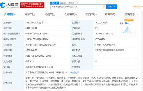騰訊戰略投資卓視智通，持股1.23%布局計算機軟件咨詢服務